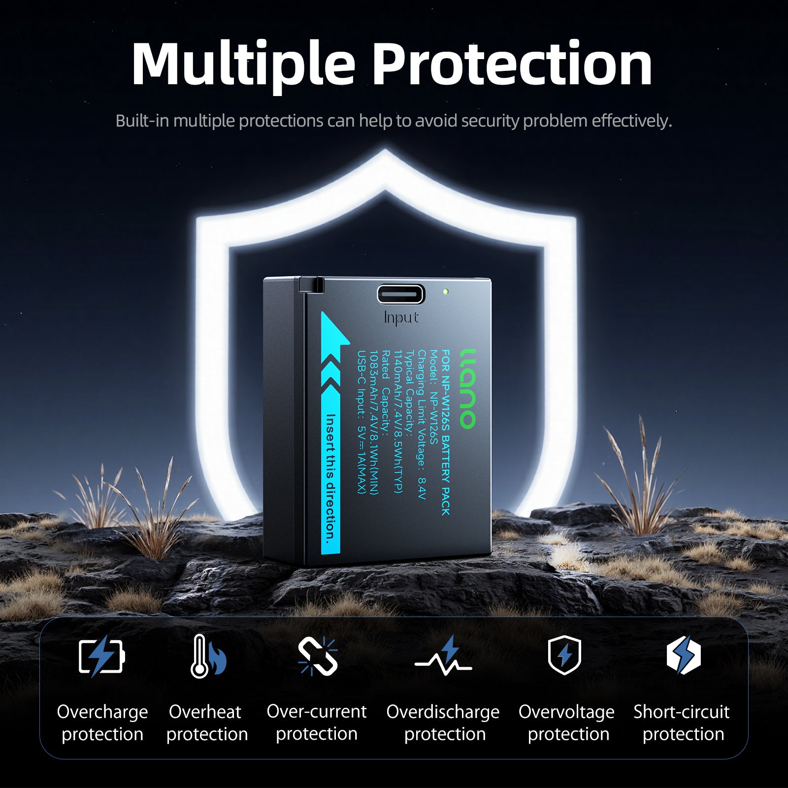 llano 2 Pack USB-C NP-W126S Battery, Fully decoded for Fujifilm XM5 X100VI X100V XS10 XT30II XT30 XT20 XE4 A5 Cameras, 1140mAh Capacity, Fast Rechargeable