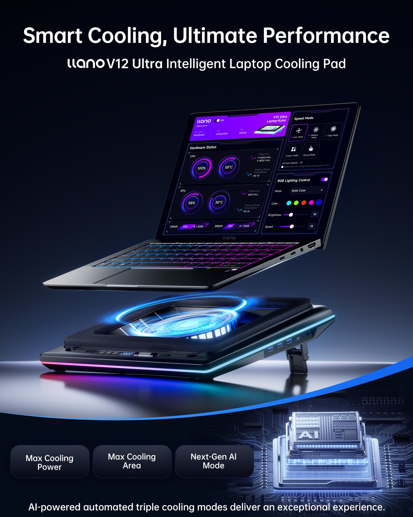 llano V12 Ultra Laptop Cooling Pad with Intelligent Software Control, RGB Gaming Laptop Fan Cooler Stand, 5.5" Turbo Fan, Adjustable Speed, 3*USB 3.0 Ports, Ergonomic Design, for 15.6"-21" Laptops