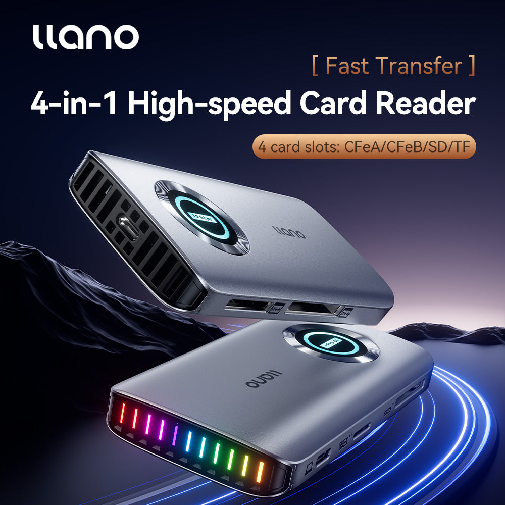 llano R604 CFexpress Type A/B Card Reader