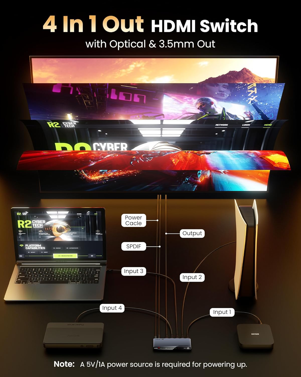 llano HDMI 2.1 Switch 4K@120Hz HDMI Switcher with Audio Extractor