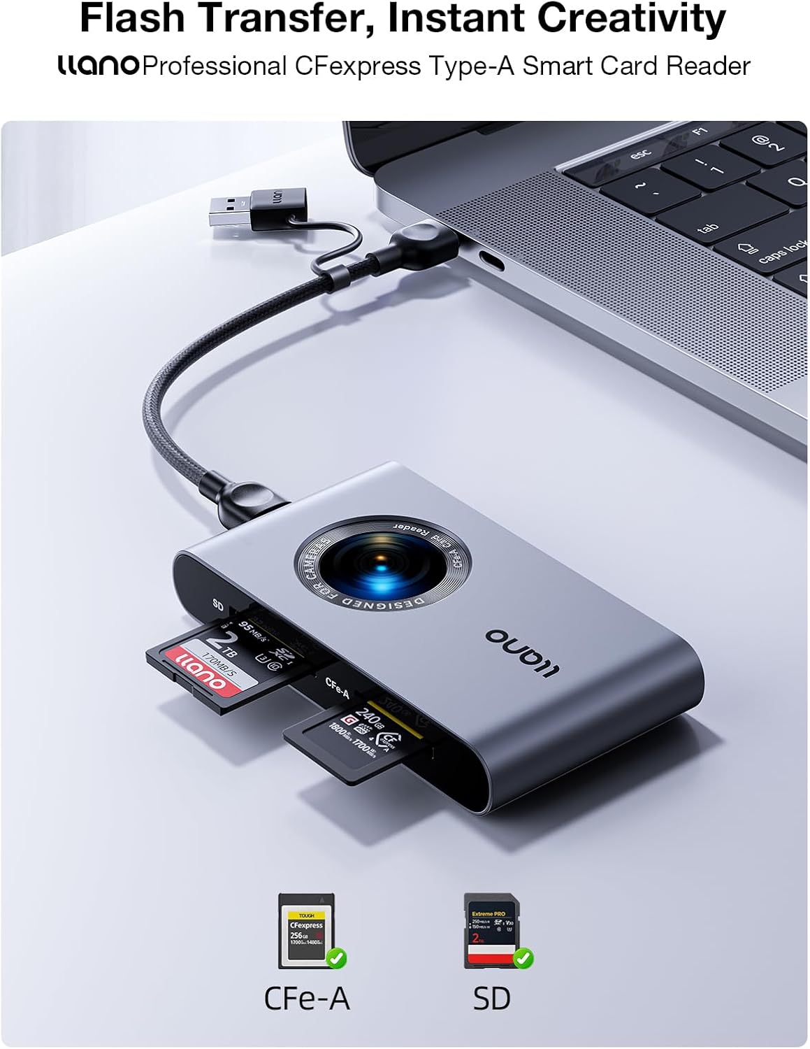 llano CFexpress Type A/SD 4.0 Card Reader, USB 3.2 Gen 2 (10Gbps) High-Speed CF express Card Reader, 2-in-1 UHS-II Memory Card Reader, USB C Smart Card Adapter for Windows, Linux, MAC OS and Chrome OS
