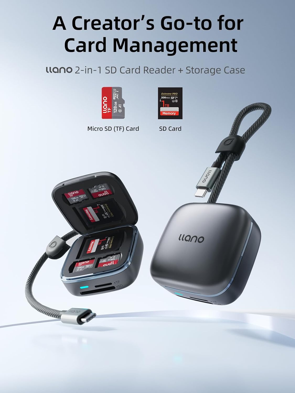 Llano F18 2-in-1 Card Reader & Storage Case