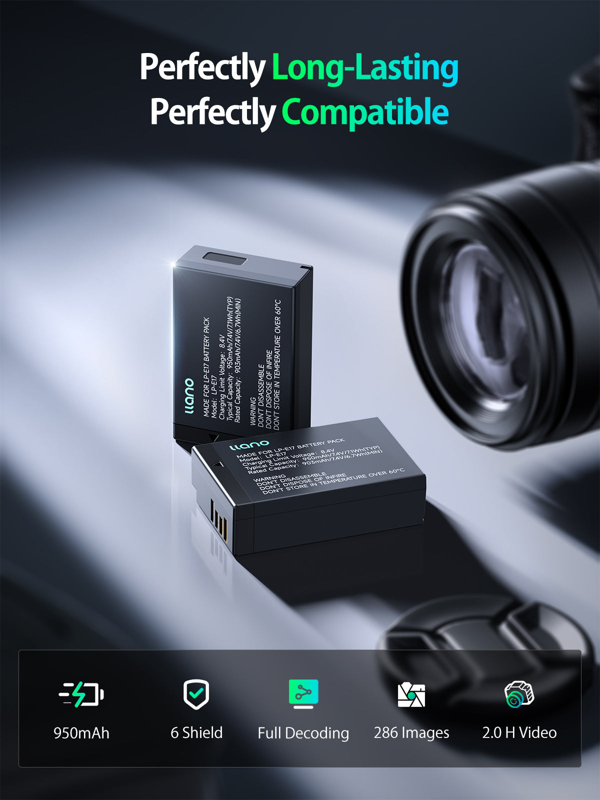 llano 2-Pack LP-E17 Batteries and 2-in-1 Camera Battery Power Bank Charger, Compatible for Canon EOS R50, EOS R8, EOS RP, EOS R10,EOS R100,Bulit-in Battery, Smart Display, 12400 mAh 20W USB C