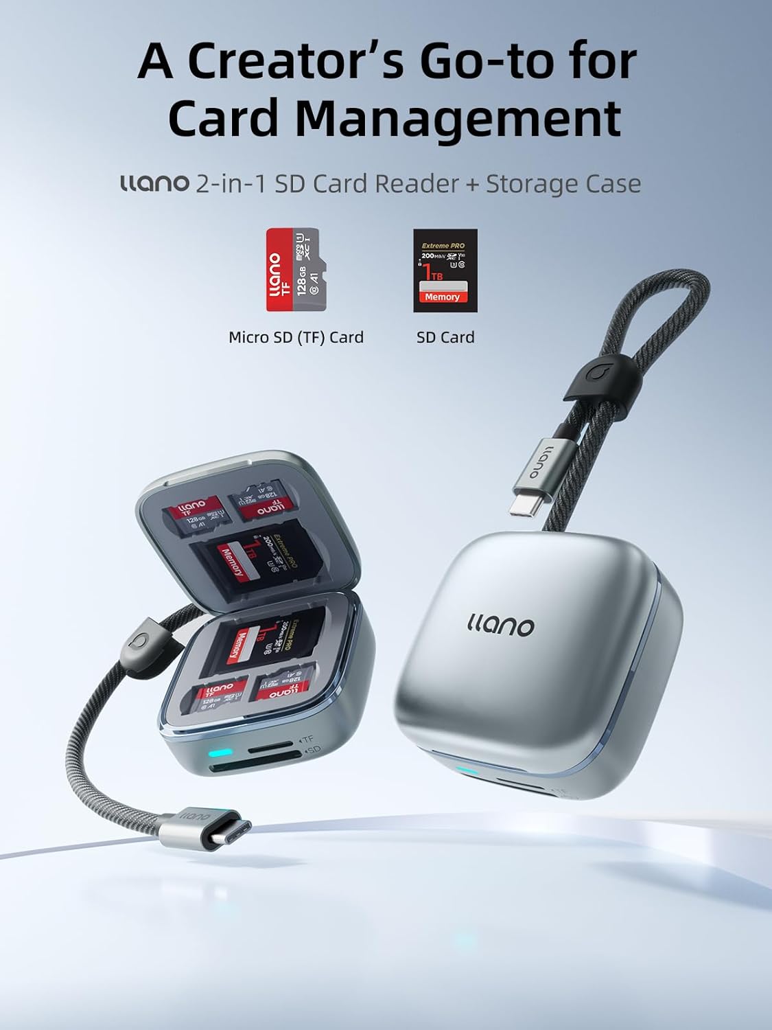 Llano F17 2-in-1 Card Reader & Storage Case