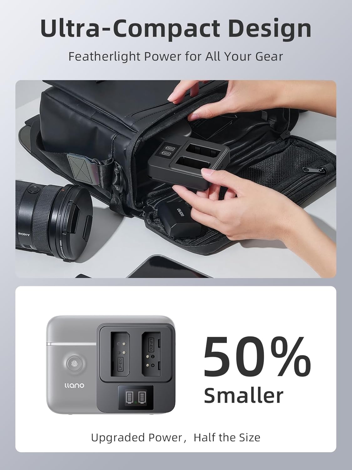 Llano Voltcase Cm2 Pro LP-E10 Battery & Charging Case Kit for Canon Cameras