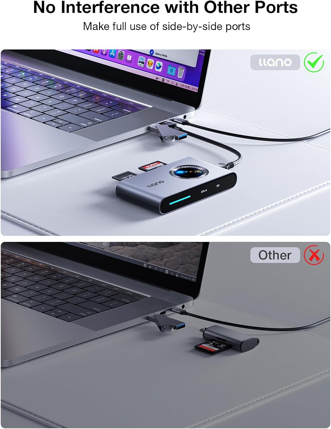llano CFexpress Type A/SD 4.0 Card Reader, USB 3.2 Gen 2 (10Gbps) High-Speed CF express Card Reader, 2-in-1 UHS-II Memory Card Reader, USB C Smart Card Adapter for Windows, Linux, MAC OS and Chrome OS
