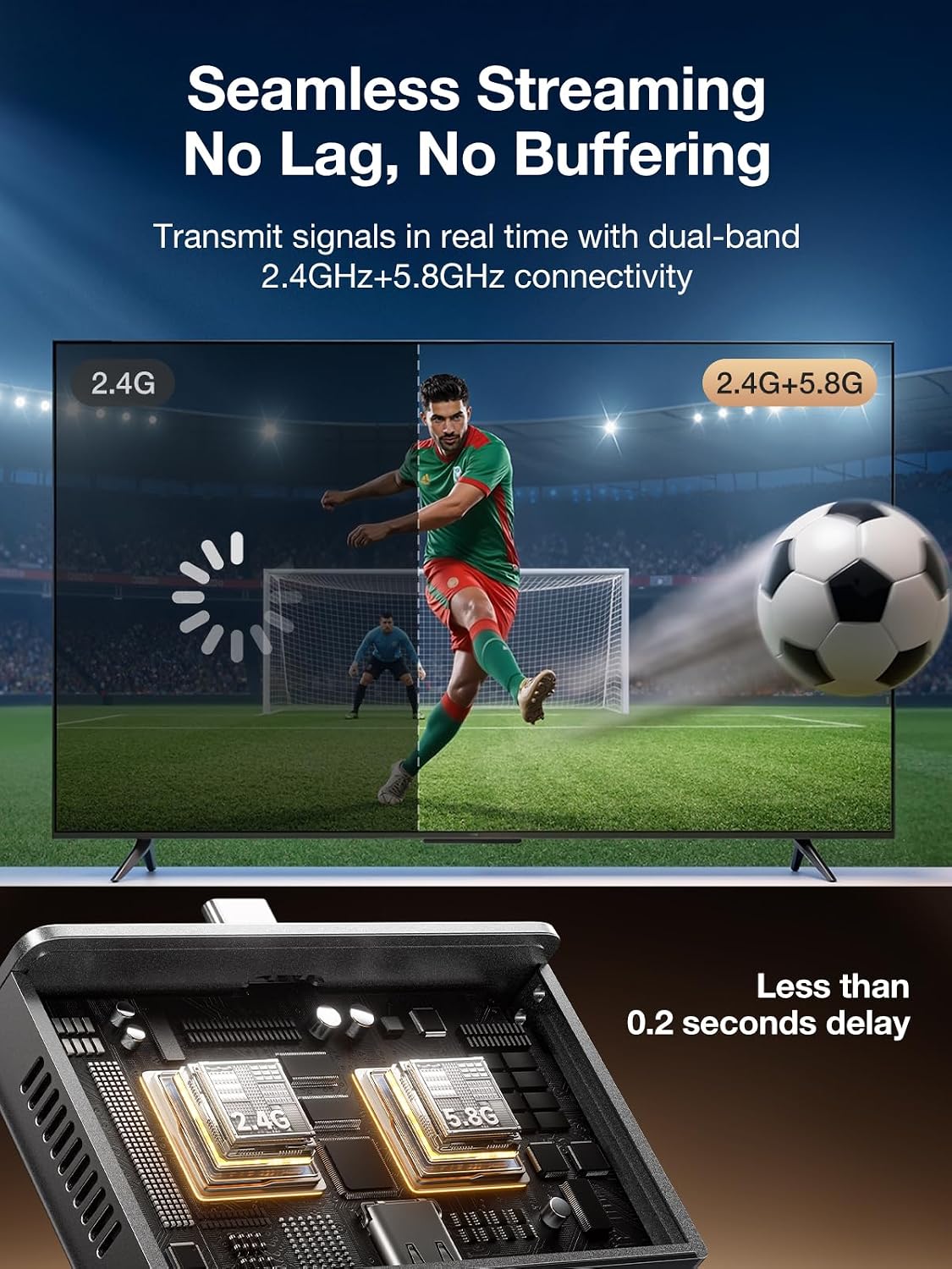 Llano S9 Wireless HDMI Transmitter & Receiver Kit