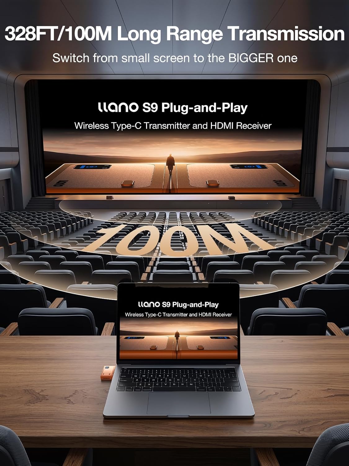 Llano S9 Pro HDMI Transmitter & Receiver Kit