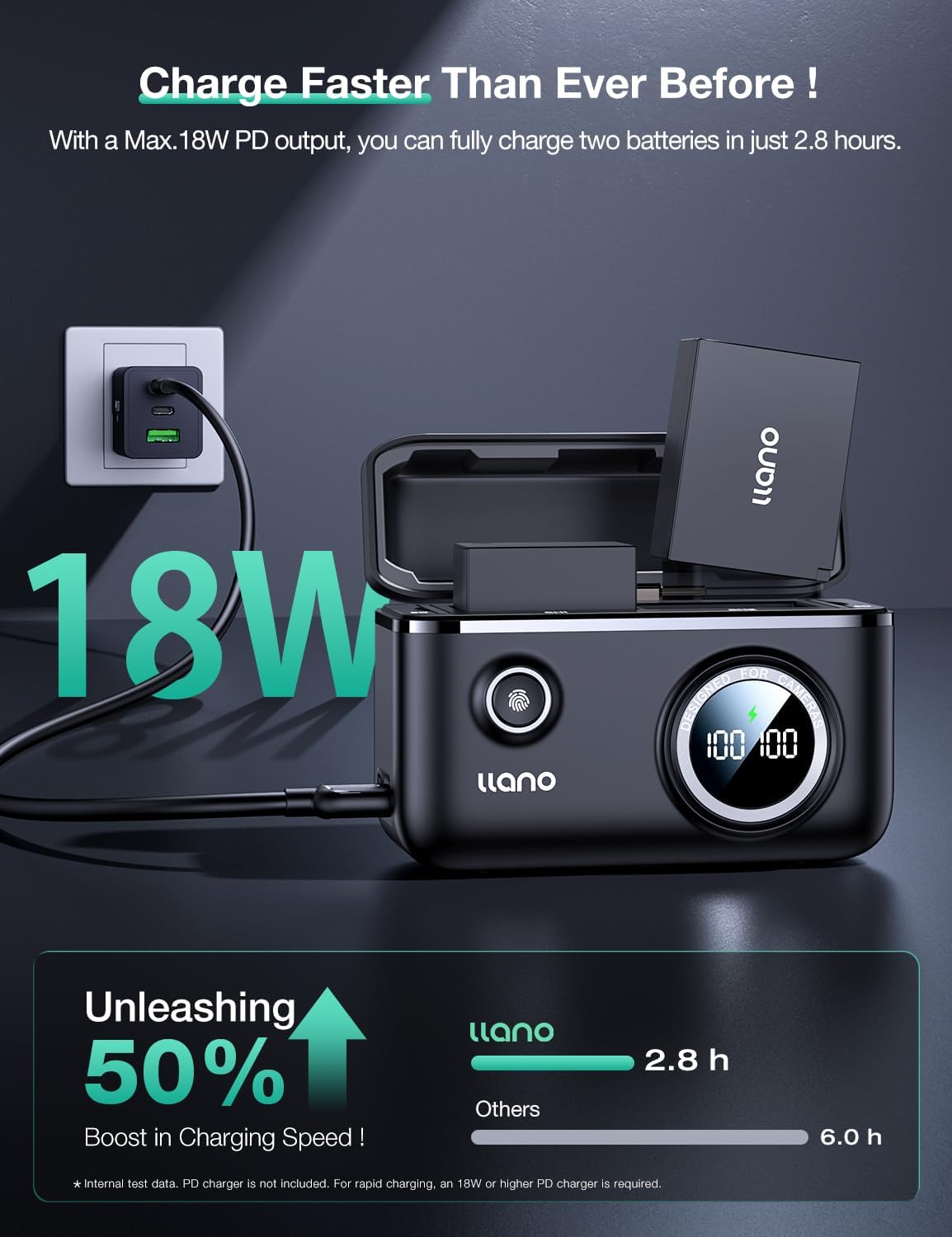 llano NP-W126S Dual Battery Fast Charger for Fujifilm XT30II X100VI X-M5 XS10 XT3 XT2 XT1 XT30 XT20 XT10 X100V XT200 XT100 X100F XA7 XE3 Xpro3 Xpro2 Xpro1 XE1 XE2 XE2S XM1 XA1 XA2 XA3 XA5 XA10 XH1