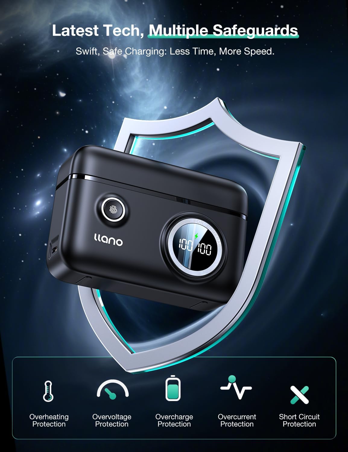 llano NP-W126S Dual Battery Fast Charger for Fujifilm XT30II X100VI X-M5 XS10 XT3 XT2 XT1 XT30 XT20 XT10 X100V XT200 XT100 X100F XA7 XE3 Xpro3 Xpro2 Xpro1 XE1 XE2 XE2S XM1 XA1 XA2 XA3 XA5 XA10 XH1