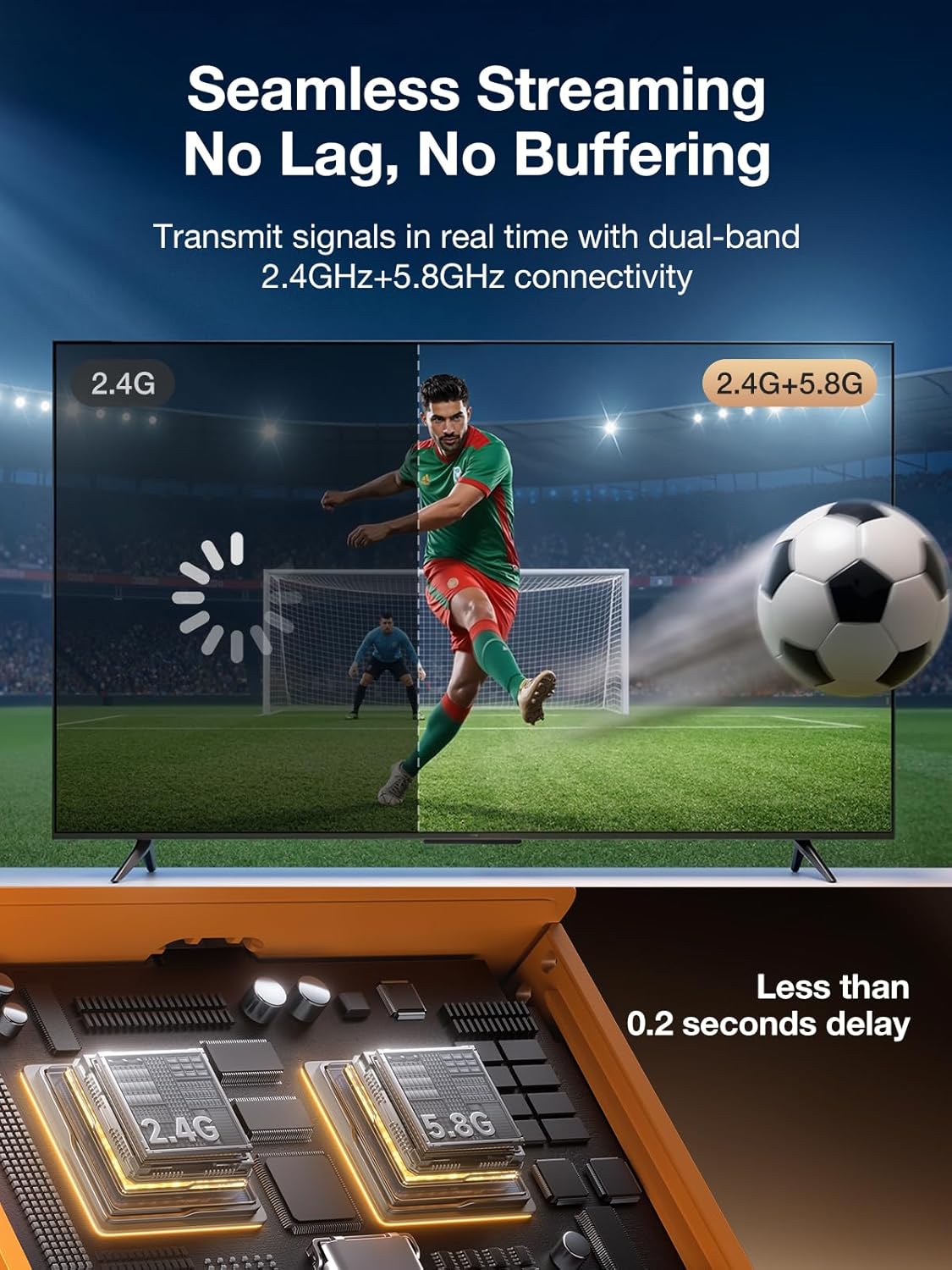 Llano S9 Pro HDMI Transmitter & Receiver Kit