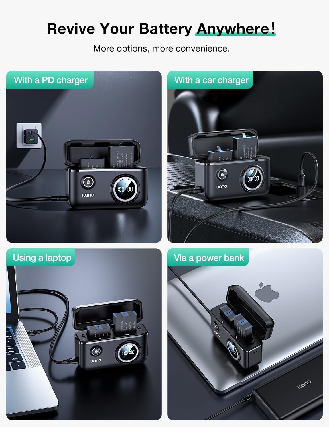 llano 18W Fast Dual Battery USB Charger for GoPro Hero 12 / Hero 11 / Hero 10 / Hero 9 Accessories and Enduro Battery Pack