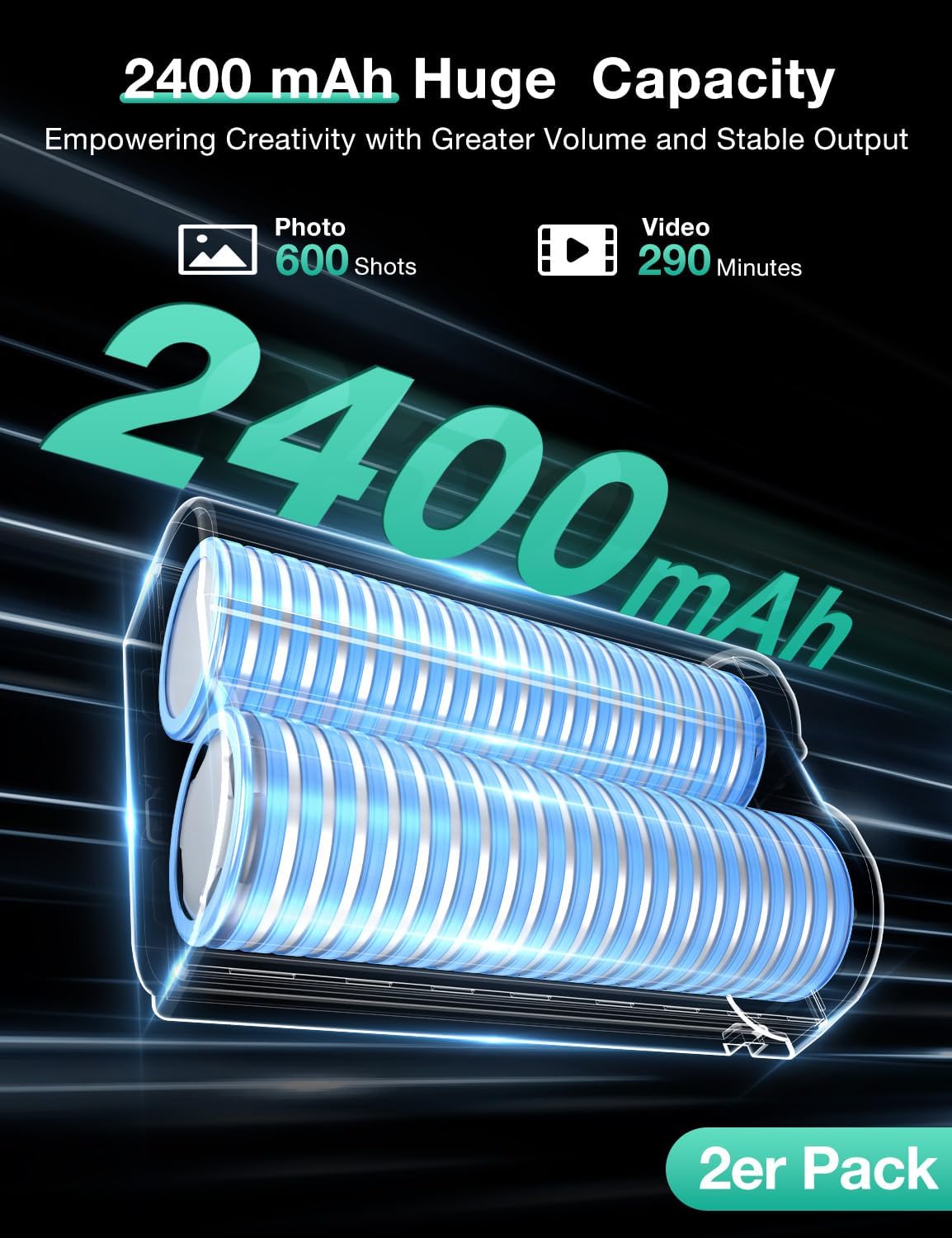 llano 2-Pack EN-EL15C Batteries and Fast Charger for Nikon EN-EL15 EN-EL15A EN-EL15B Z8 D7500 Z6II D850 D750 Z6 ZF D7200 D7100 D7000 D500 Z7II Z7 Z5 D610 D600 D800 D800E D810 D810A P520 P530 V1