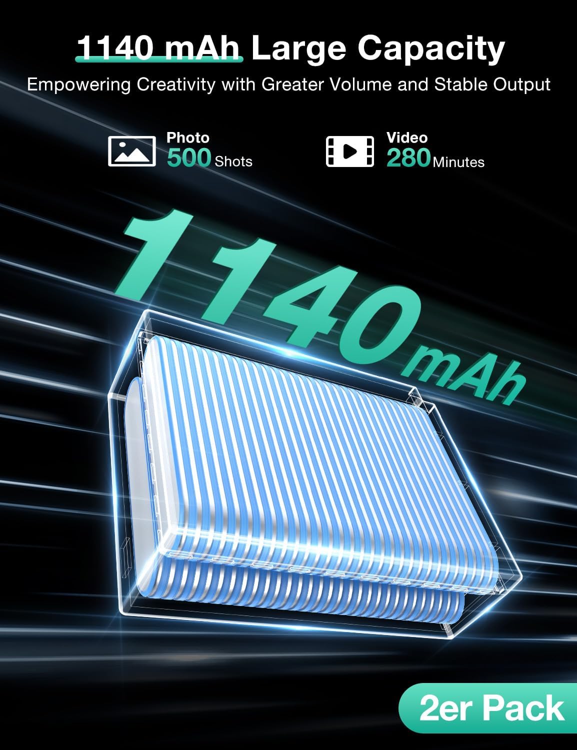 llano 2-Pack NP-W126S Batteries and Fast Charger for Fujifilm XT30II X100VI X-M5 XS10 XT3 XT2 XT1 XT30 XT20 XT10 X100V XT200 XT100 X100F XA7 XE3 Xpro3 Xpro2 Xpro1 XE1 XE2 XE2S XM1 XA1 XA2 XA3 XA5