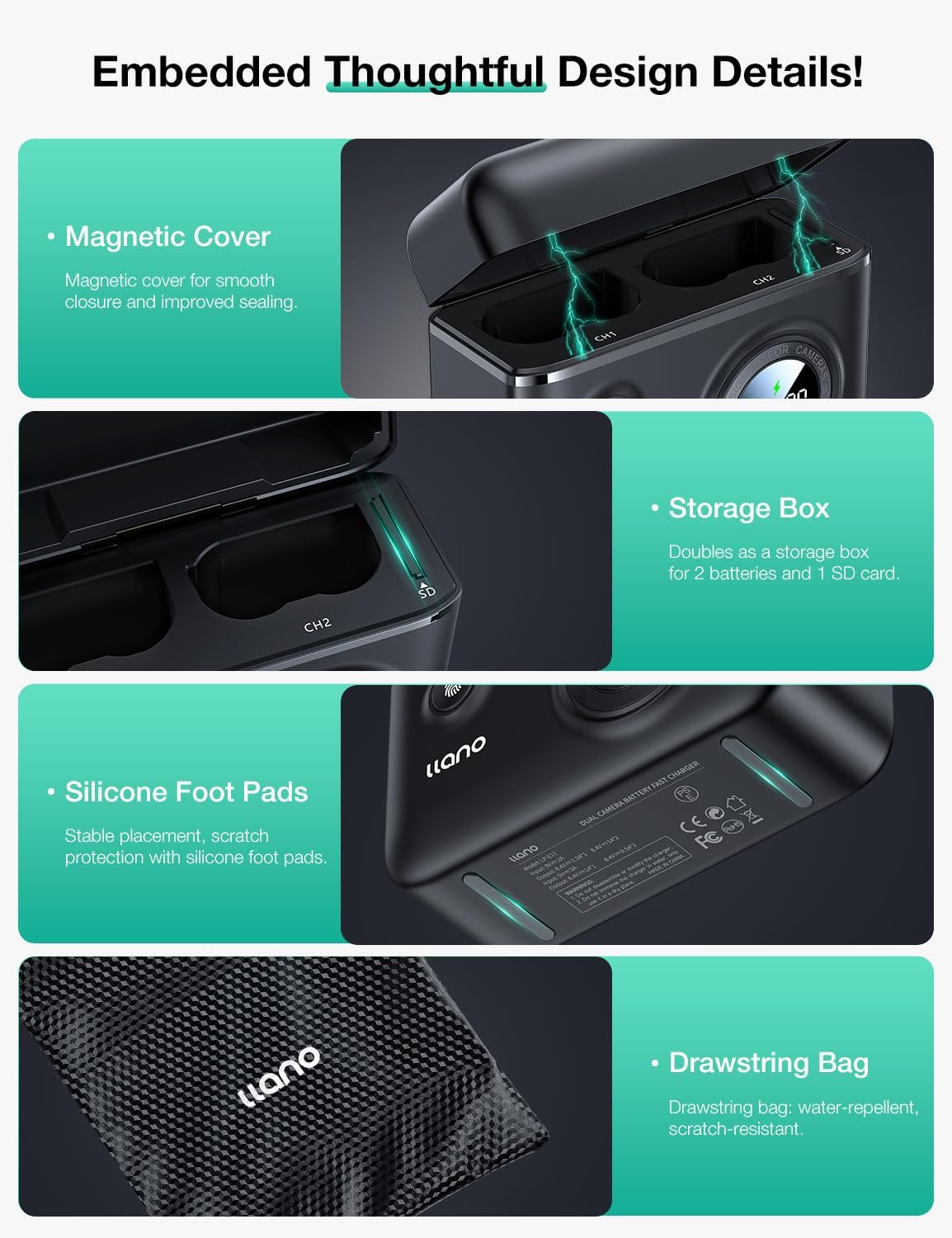 llano 2-Pack EN-EL15C Batteries and Fast Charger for Nikon EN-EL15 EN-EL15A EN-EL15B Z8 D7500 Z6II D850 D750 Z6 ZF D7200 D7100 D7000 D500 Z7II Z7 Z5 D610 D600 D800 D800E D810 D810A P520 P530 V1