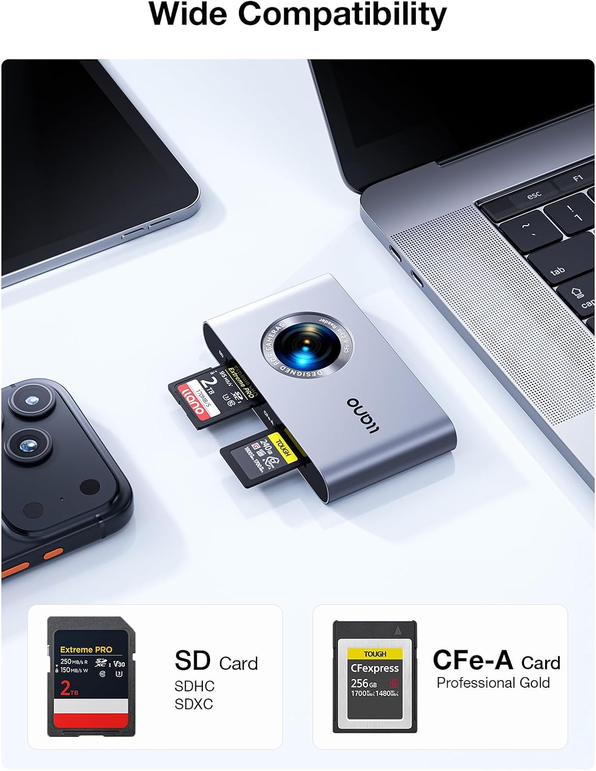 llano CFexpress Type A/SD 4.0 Card Reader, USB 3.2 Gen 2 (10Gbps) High-Speed CF express Card Reader, 2-in-1 UHS-II Memory Card Reader, USB C Smart Card Adapter for Windows, Linux, MAC OS and Chrome OS