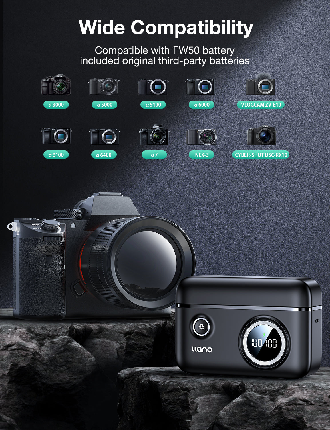 llano 2-Pack NP-FW50 Batteries and Fast 18W Dual Charger for Sony Alpha A6400, A6000, A6300, A6500, ZV-E10, a7s, a7, a7s ii, a7s, a5100, a5000, a7r, a7 ii, Smart Digital Display, Magnetic Snap Cover