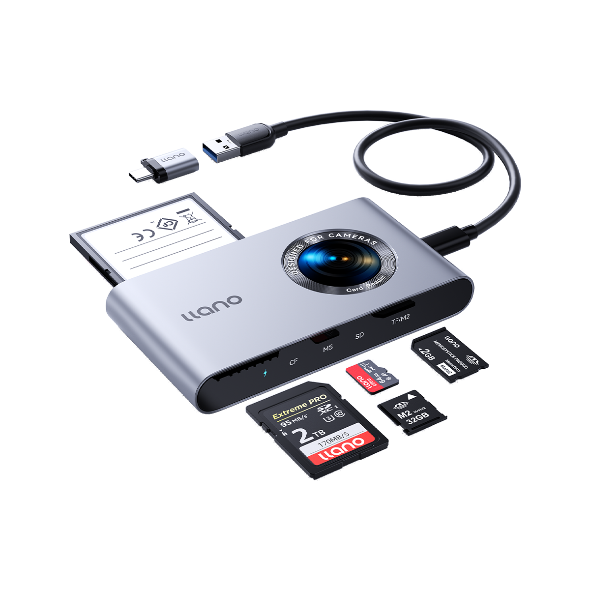 card readers