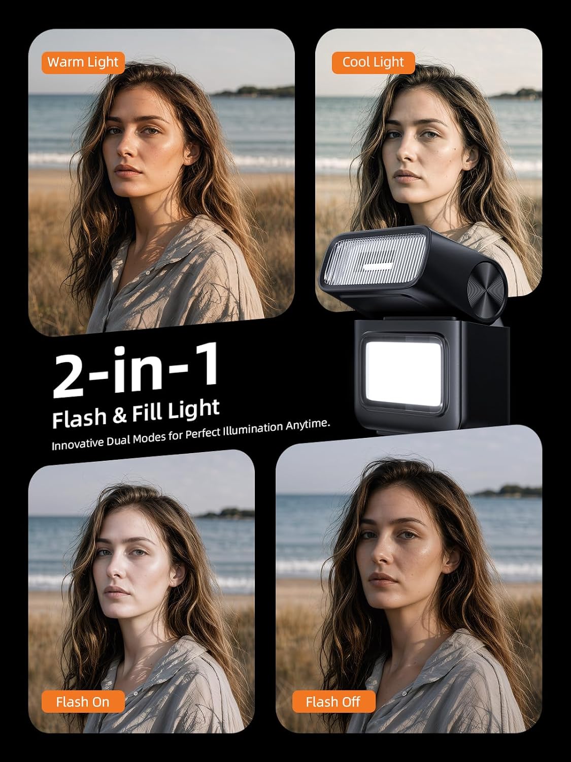 llano FL014 2-in-1 Mini Camera Flash & Bi-Color Fill Light, DSLR/Mirrorless