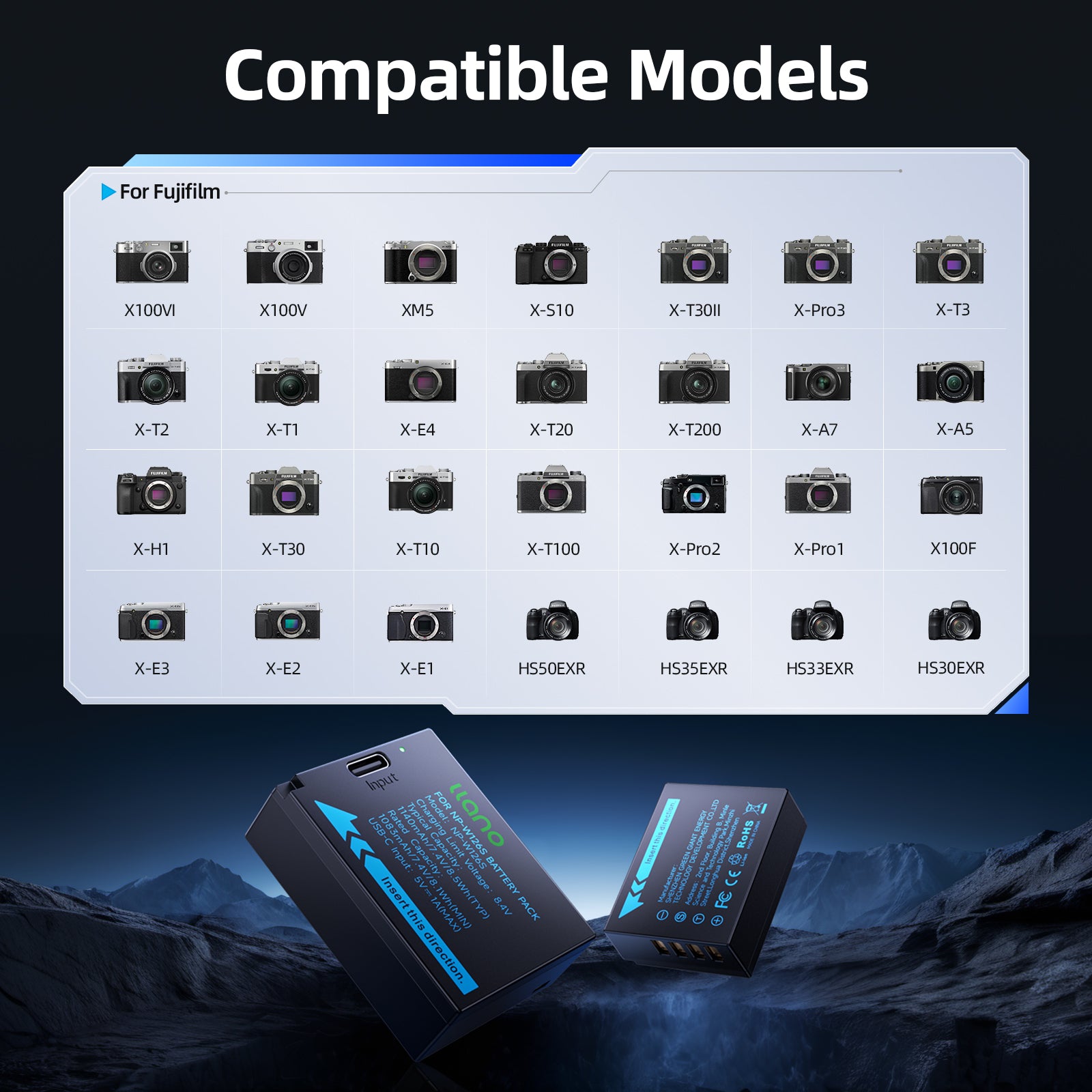 llano 2 Pack USB-C NP-W126S Battery, Fully decoded for Fujifilm XM5 X100VI X100V XS10 XT30II XT30 XT20 XE4 A5 Cameras, 1140mAh Capacity, Fast Rechargeable