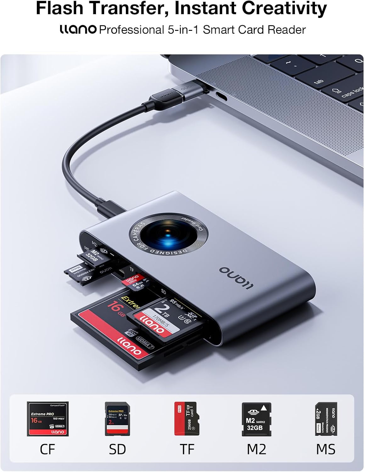 Llano 5-in-1 Card Reader
