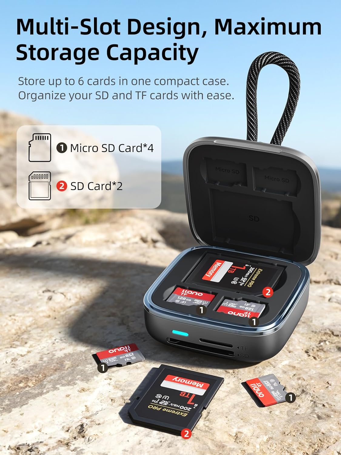 LLANO F18 2-in-1 Card Reader & Storage Case