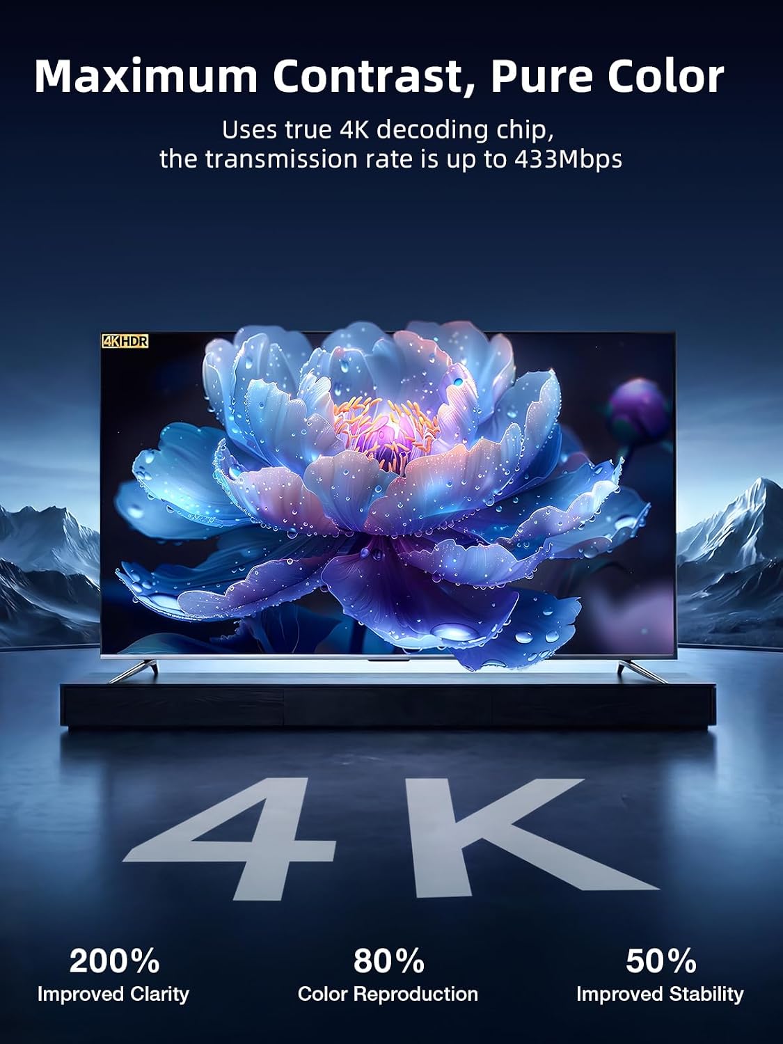 LLANO T5 Ultra 4K Wireless HDMI Kit