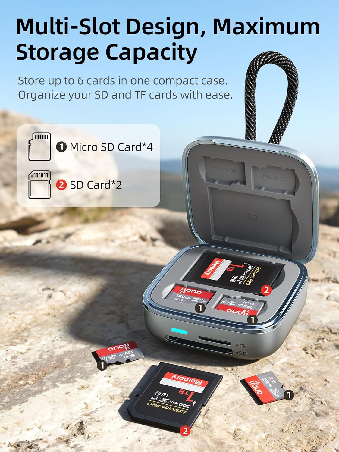 LLANO F17 2-in-1 Card Reader & Storage Case