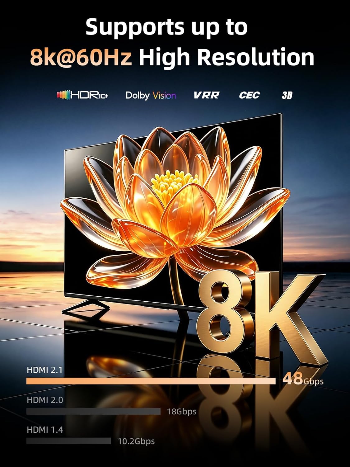 llano HDMI 2.1 Switch 5 in 1 Out, 8K@60Hz with Remote, 4K@120Hz/240Hz