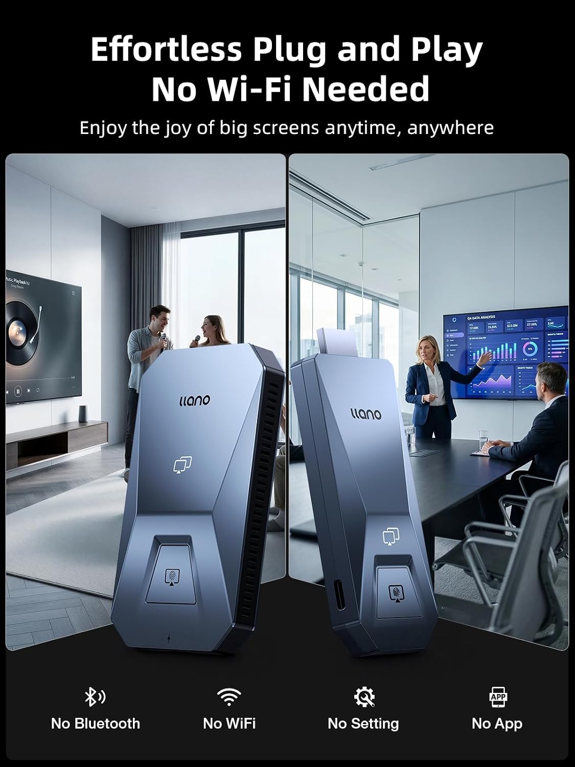 LLANO T5 Ultra 4K Wireless HDMI Kit