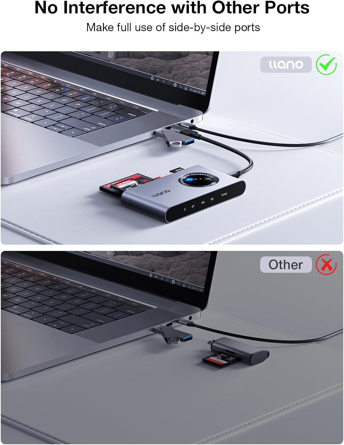 Llano 5-in-1 Card Reader