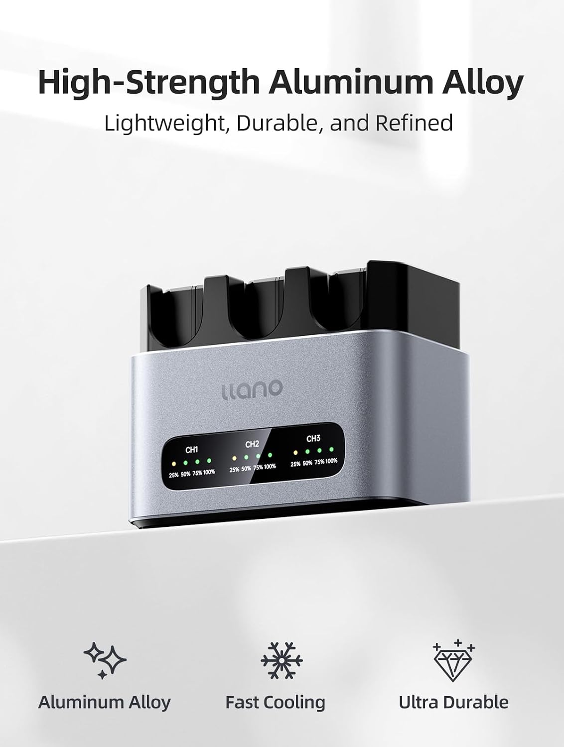 llano NP-FW50 Battery 3 Pack 30W Fast Charger Set for Sony A6000 Battery