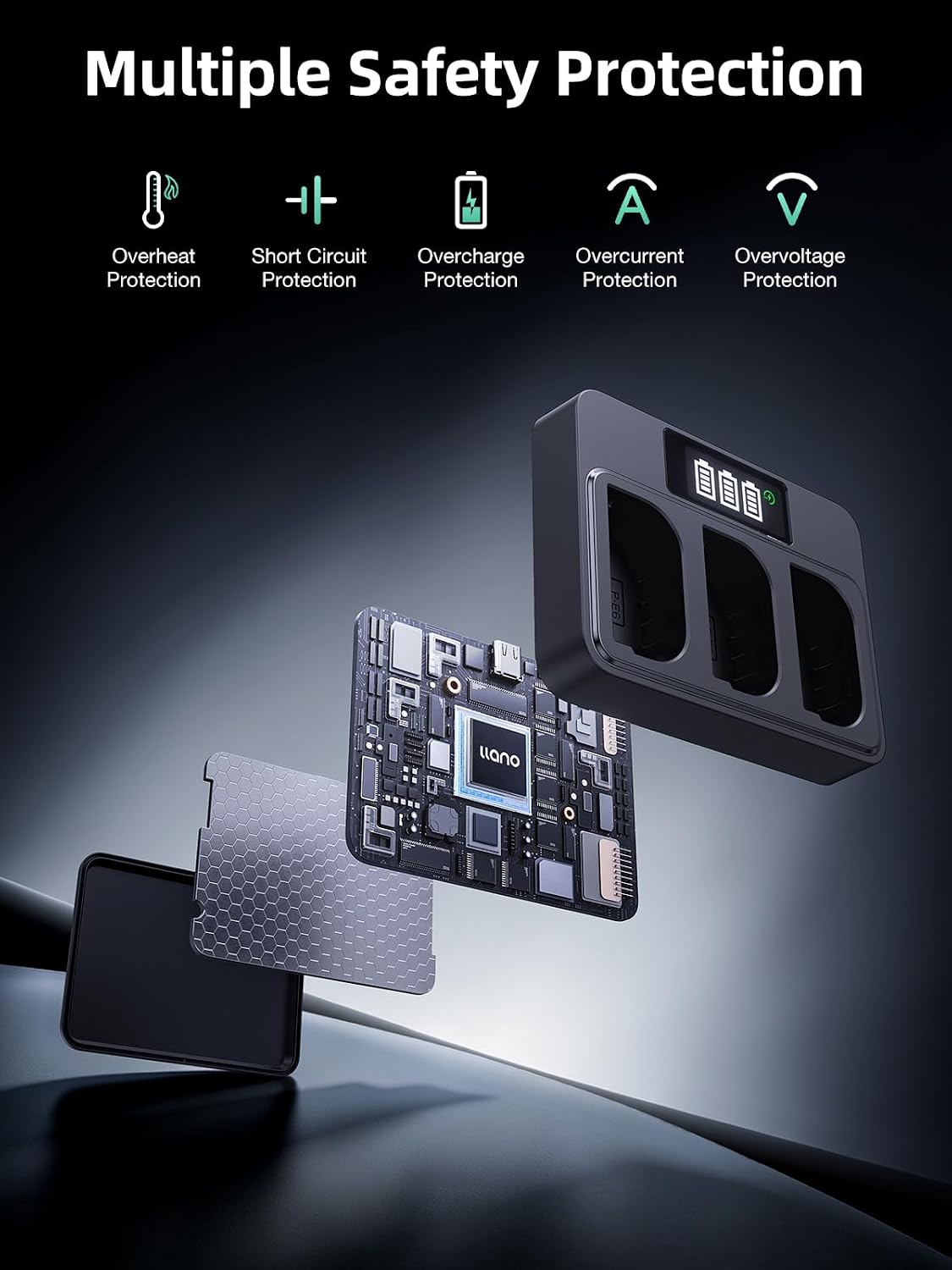 Llano Voltcase Cm3 pro LP-E6 Charging  for Canon Cameras