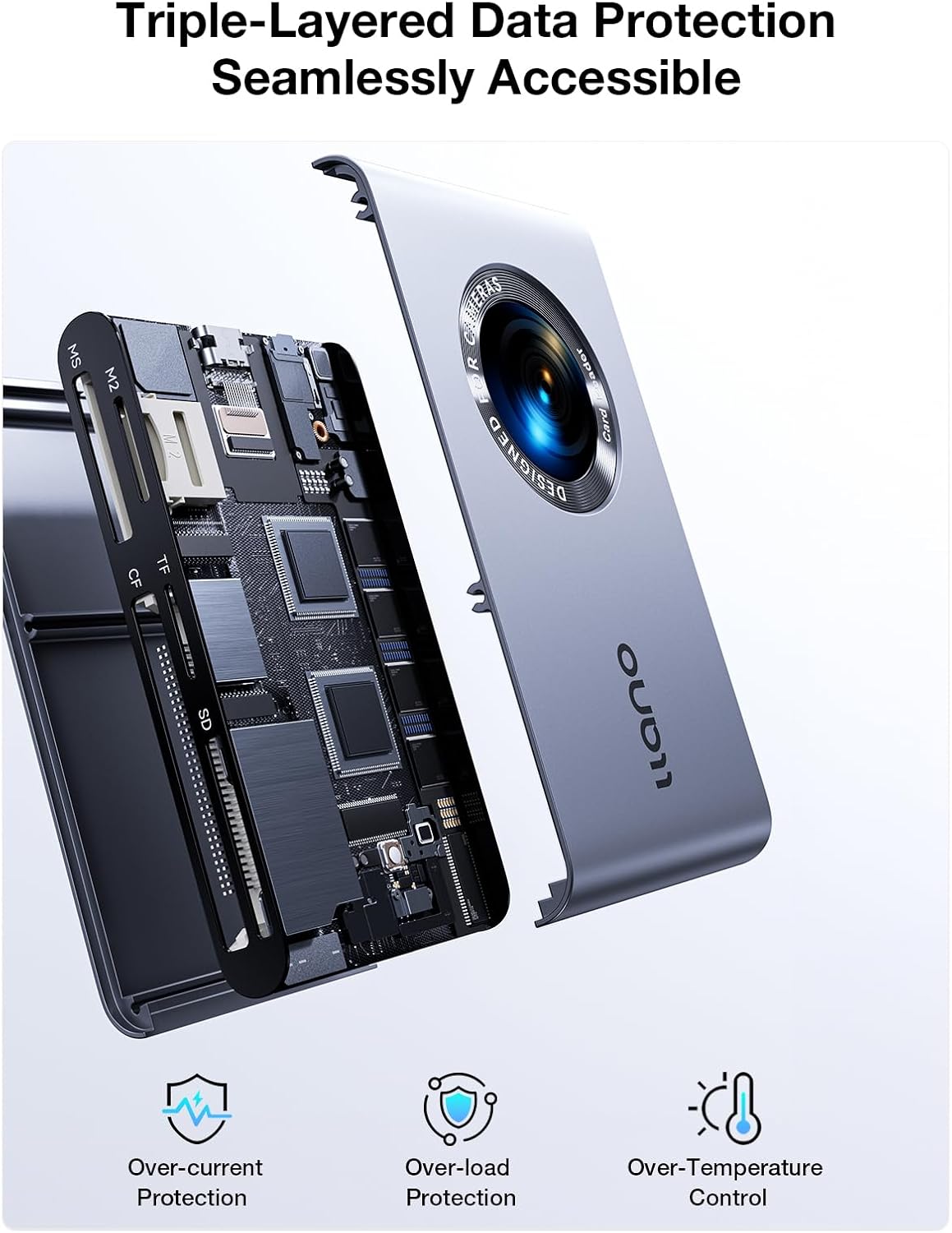 Llano 5-in-1 Card Reader