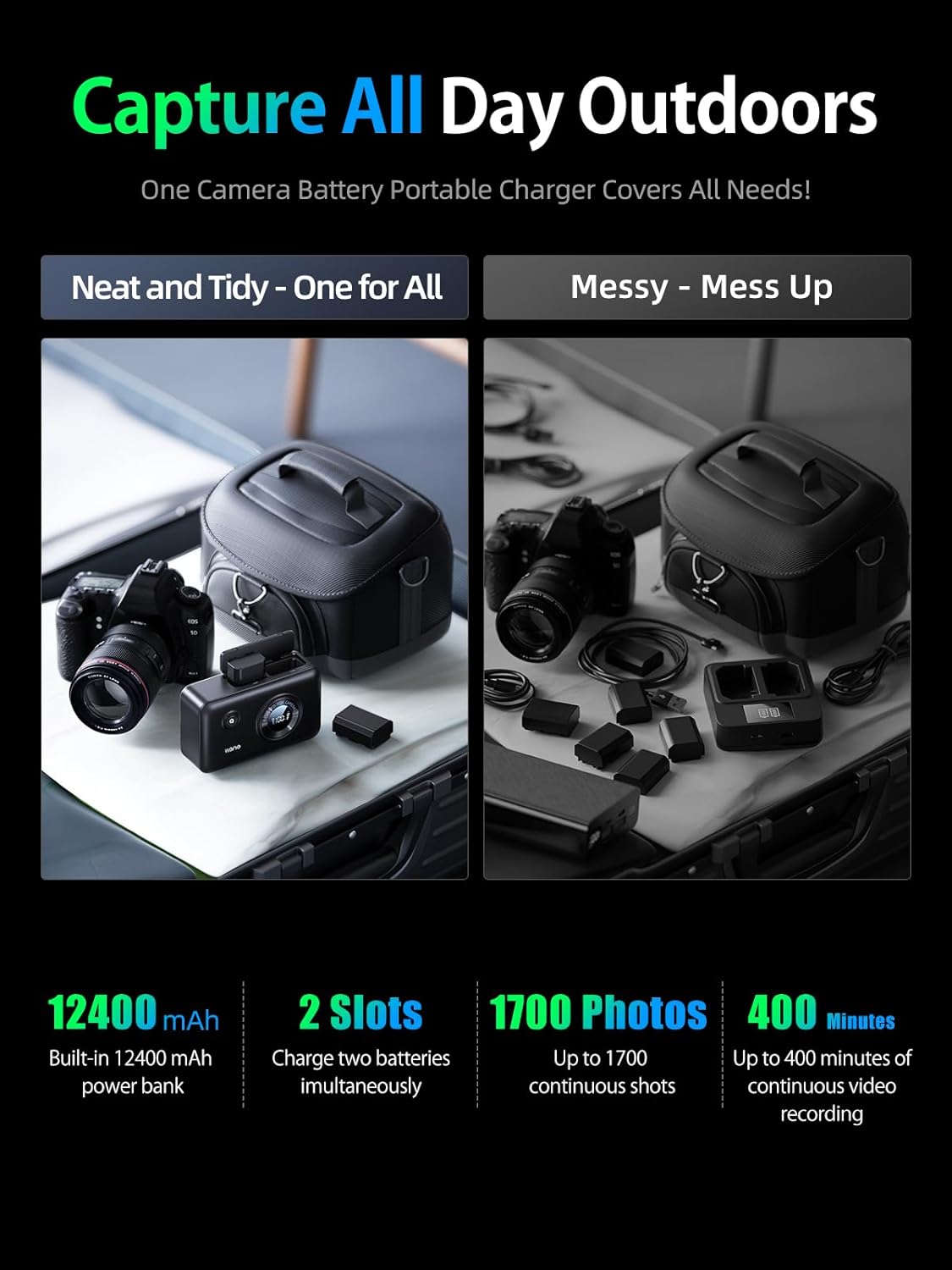 llano NP-W235 Dual Battery Fast Charger with Built-in 12400mAh Power Bank for Fujifilm Fujifilm XT5, XT4, VG-XT4, XS20, GFX50S II, GFX100S, XH2, XH2S