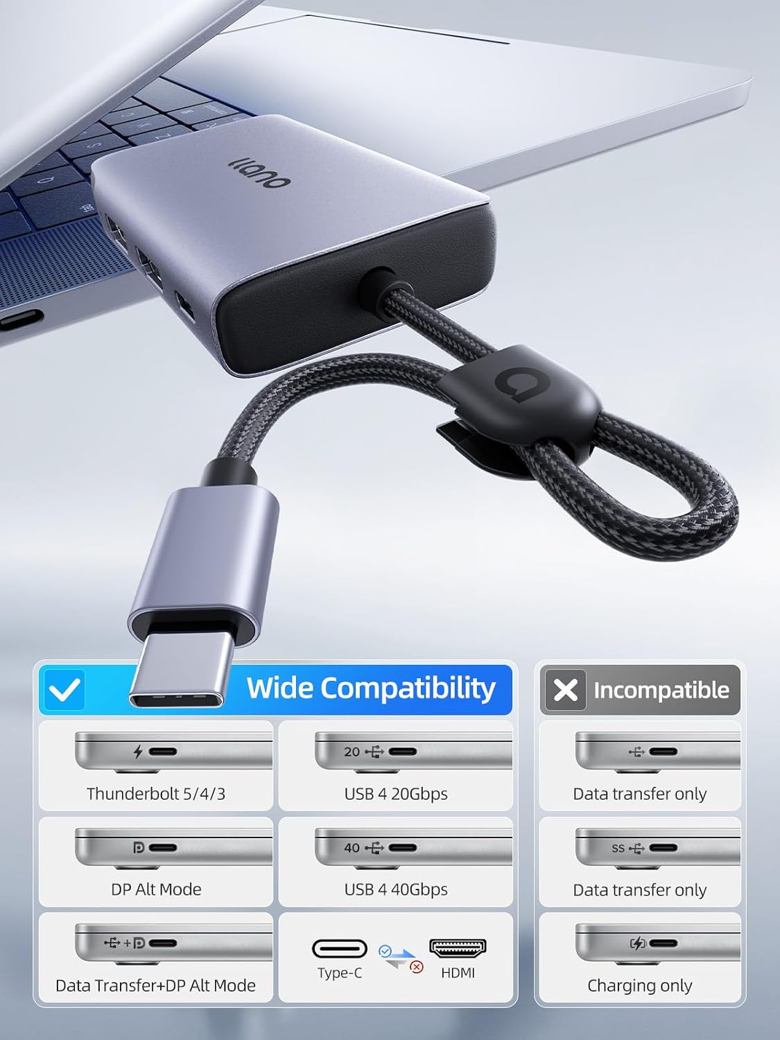 LLANO Dual HDMI Adapter for USB-C Laptops