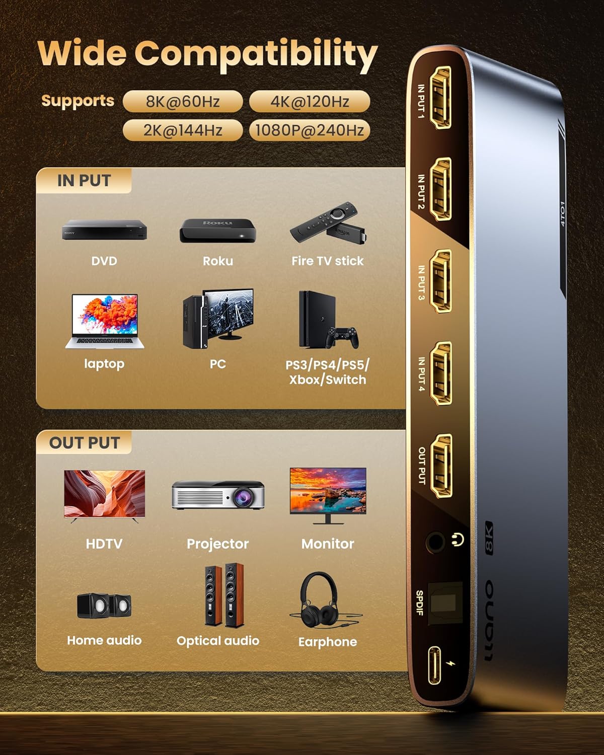 llano HDMI 2.1 Switch 4K@120Hz HDMI Switcher with Audio Extractor