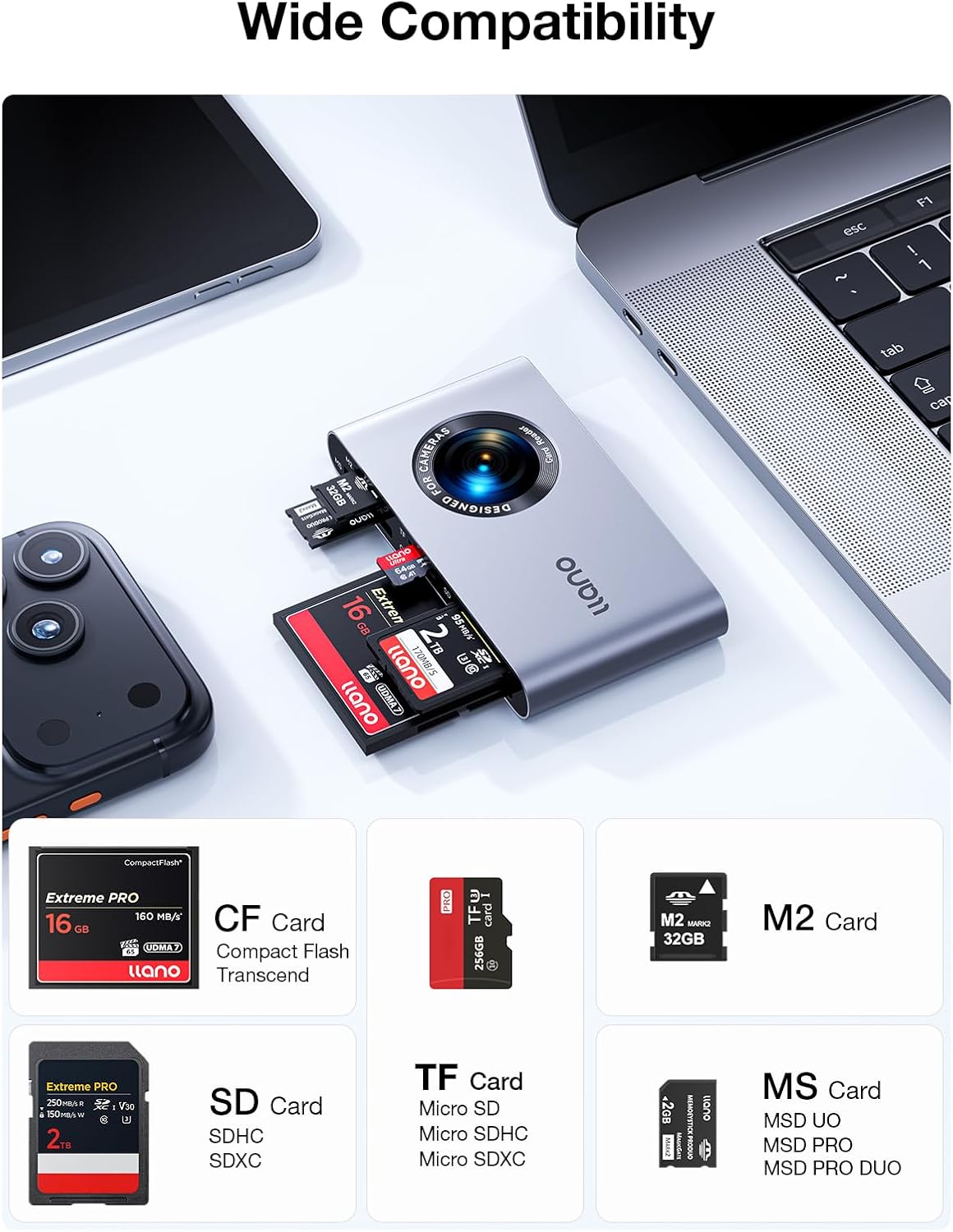 Llano 5-in-1 Card Reader