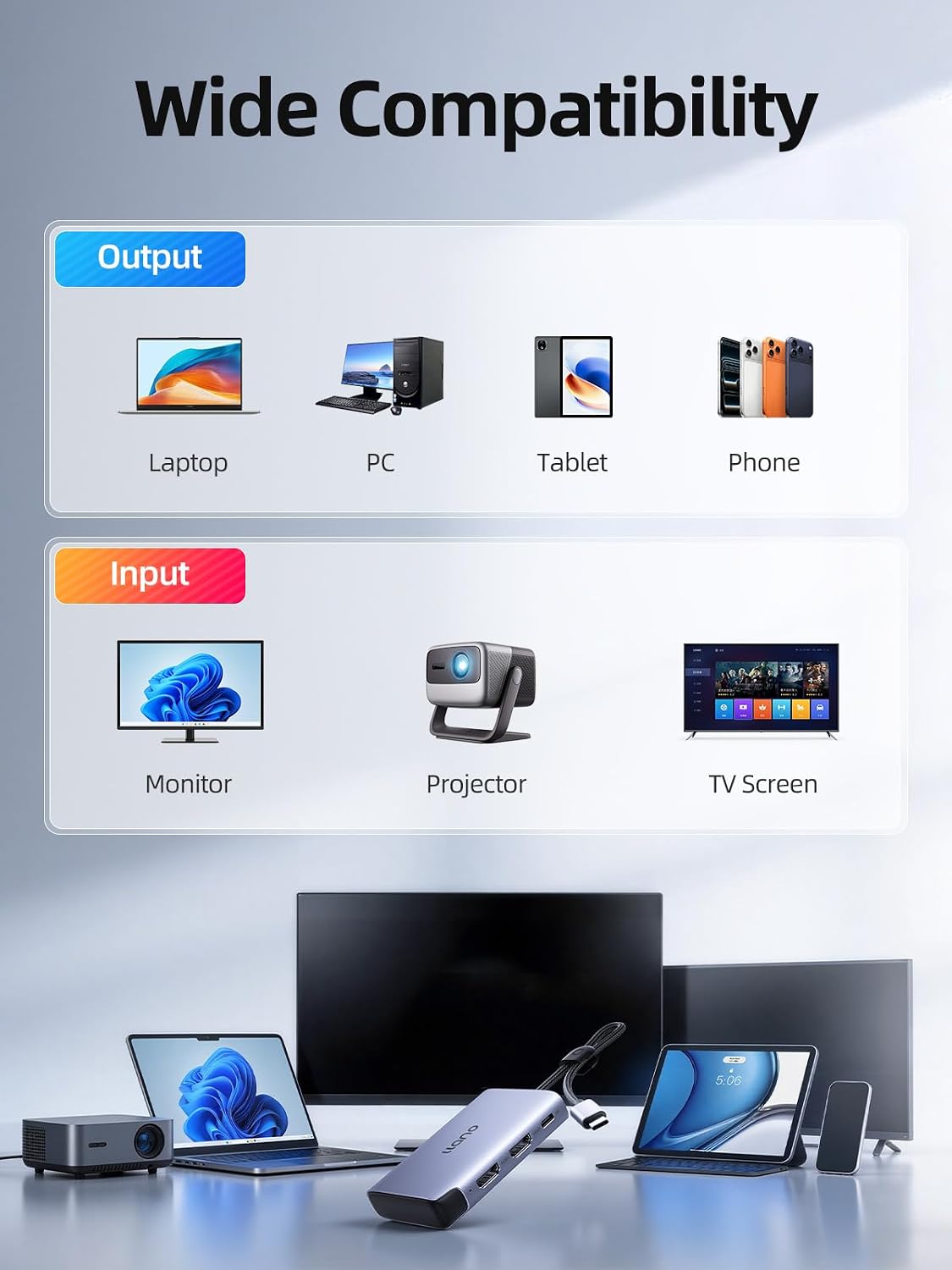LLANO Dual HDMI Adapter for USB-C Laptops