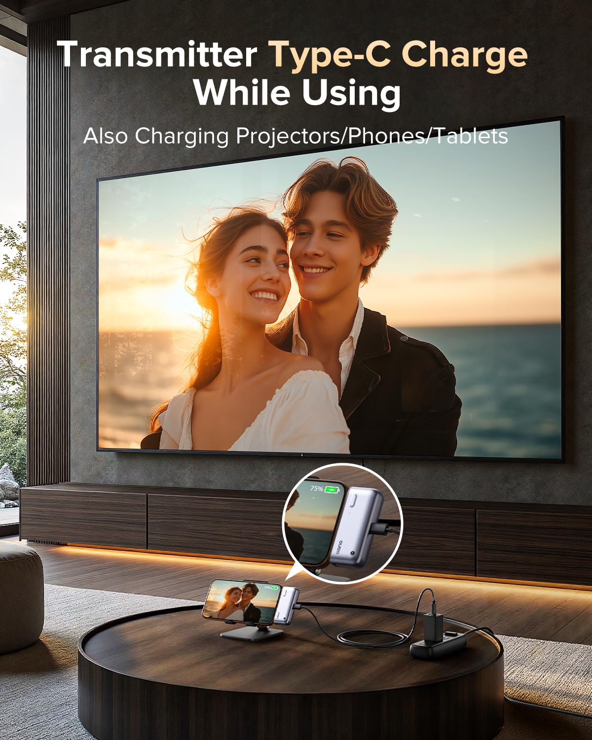 llano S850 Upgraded Type-C Wireless HDMI Transmitter and Receiver, 50M, Ultra 4K Decode Input 1080P@60Hz Output, Plug&Play 5G+2.4G and Audio for Phone/Tablet/Laptop/PC to Monitor/Projector/TV Box