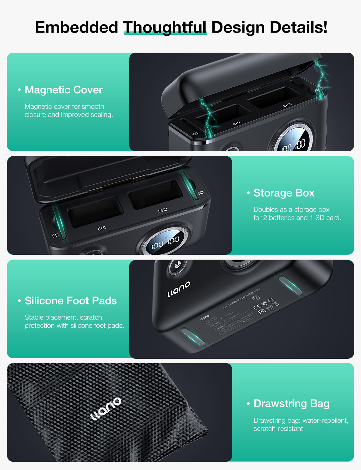 llano LP-E17 Battery Charger, Compatible with Canon EOS R50 R100 RP R10 R8, Rebel T8i, T7i, T6i, T6s, SL2, SL3, EOS M3, M5, M6, 250D, Dual Slot, 18W USB C, Smart Digital Display, Magnetic Snap Cover